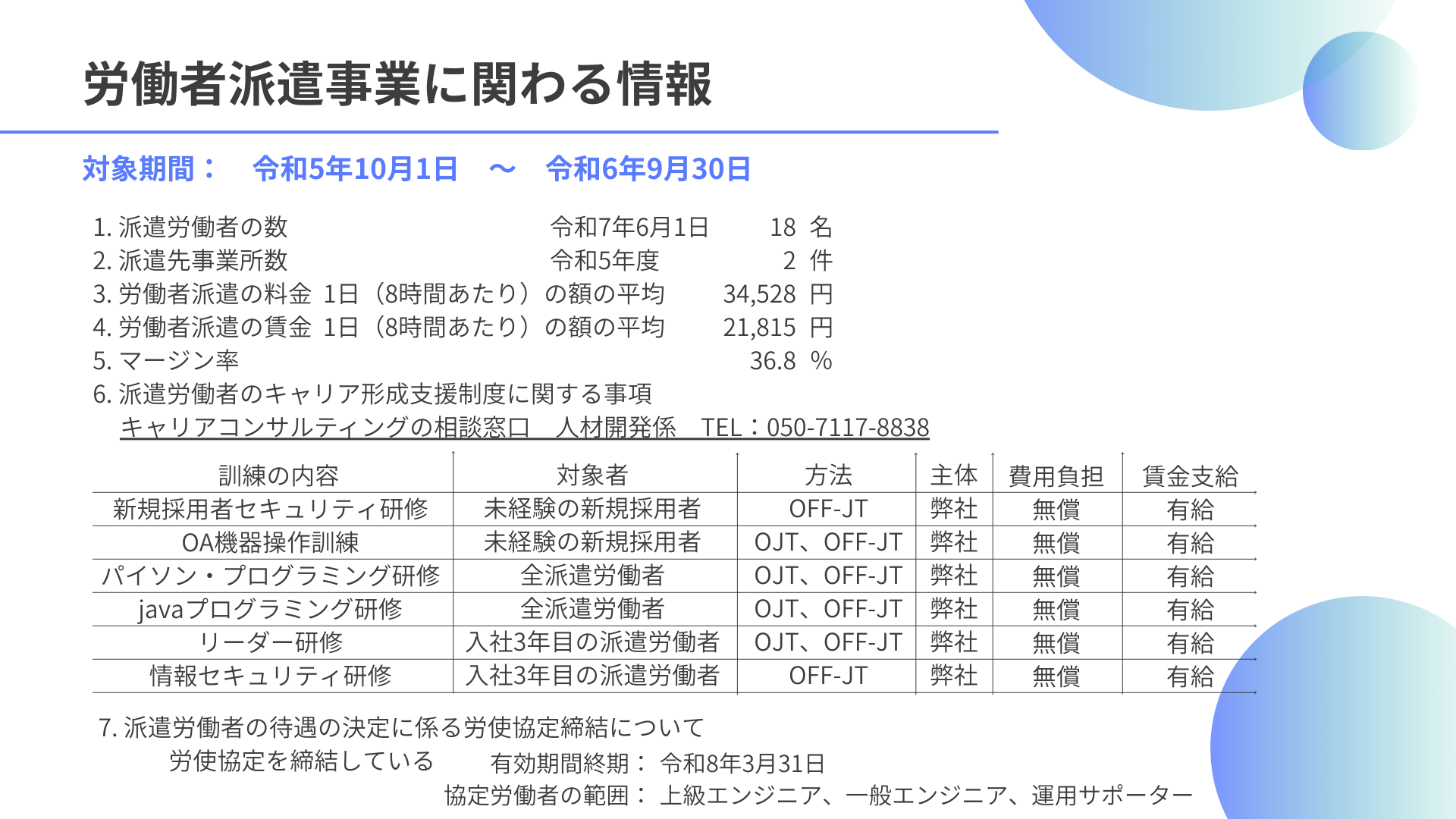 労働者派遣事業に関わる情報公開データ（許可番号、労働者数、派遣先数、平均賃金、マージン率等）